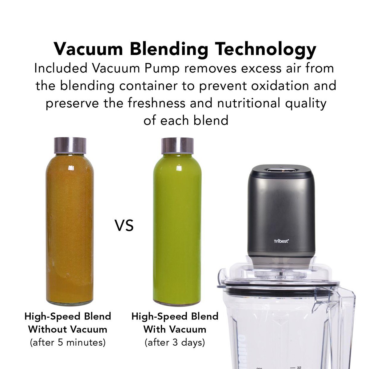 https://s3-assets.quenchessentials.com/media/images/products/tribest-dynapro-commercial-blender-vacuum-blend-technology.jpg